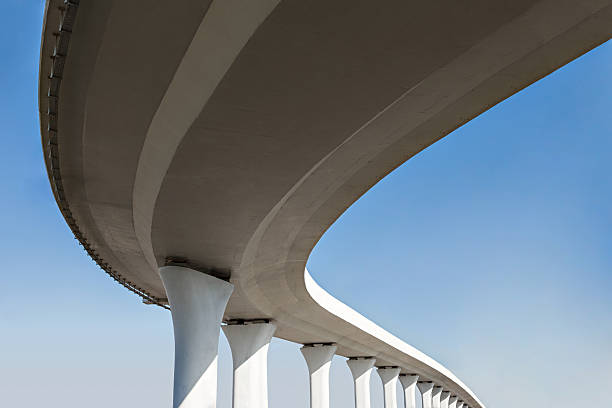 Trusted GA Concrete contractor Experts